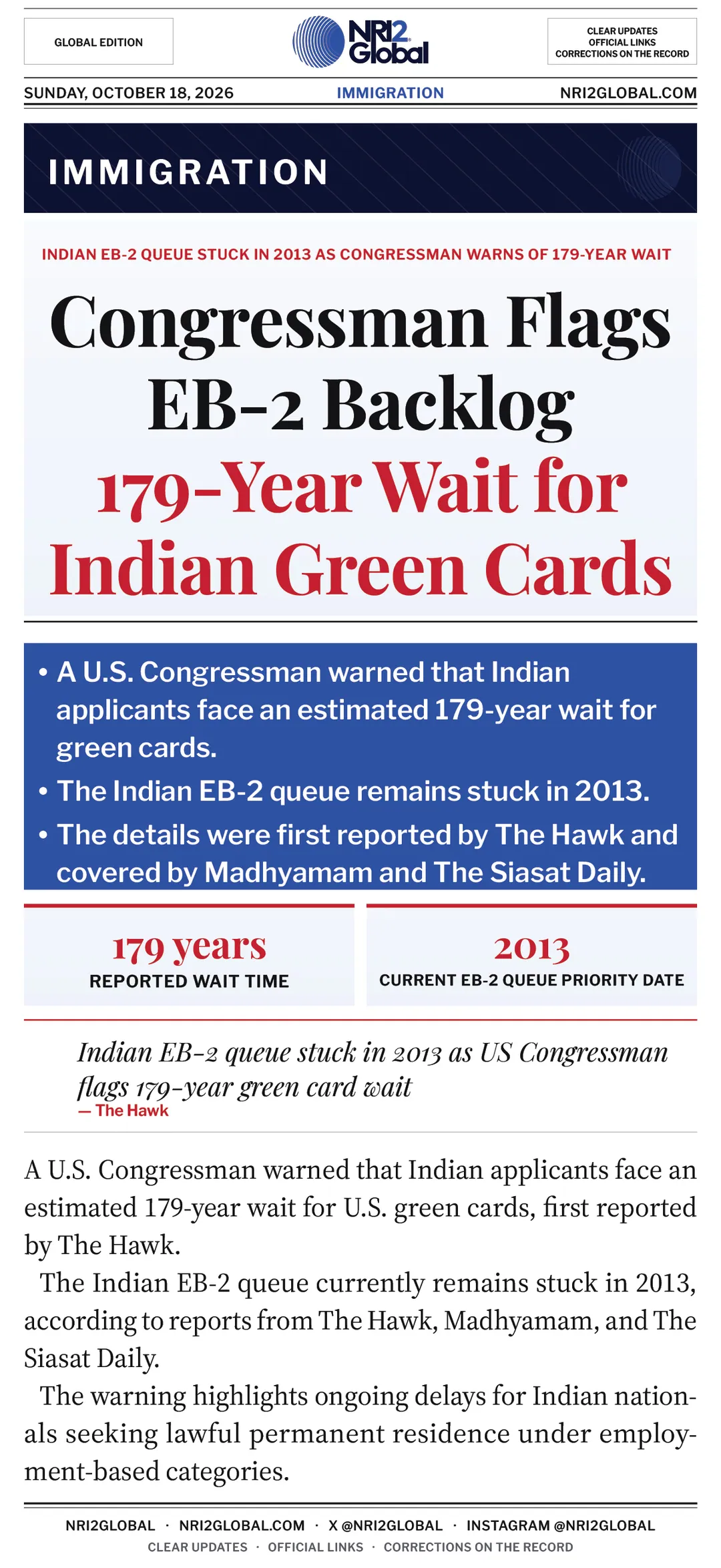 Congressman Flags EB-2 Backlog 179-Year Wait for Indian Green Cards