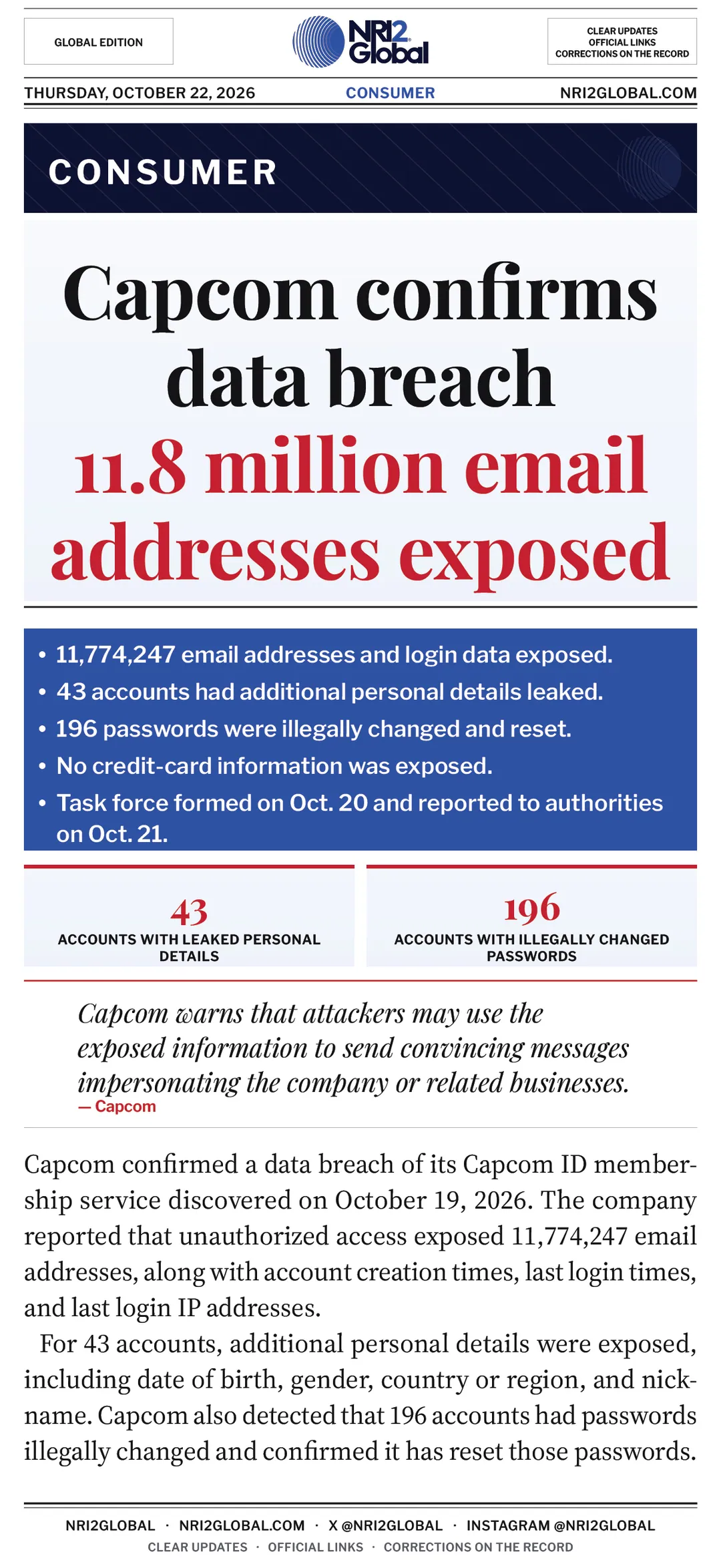 Capcom confirms data breach affecting 11.8 million email addresses