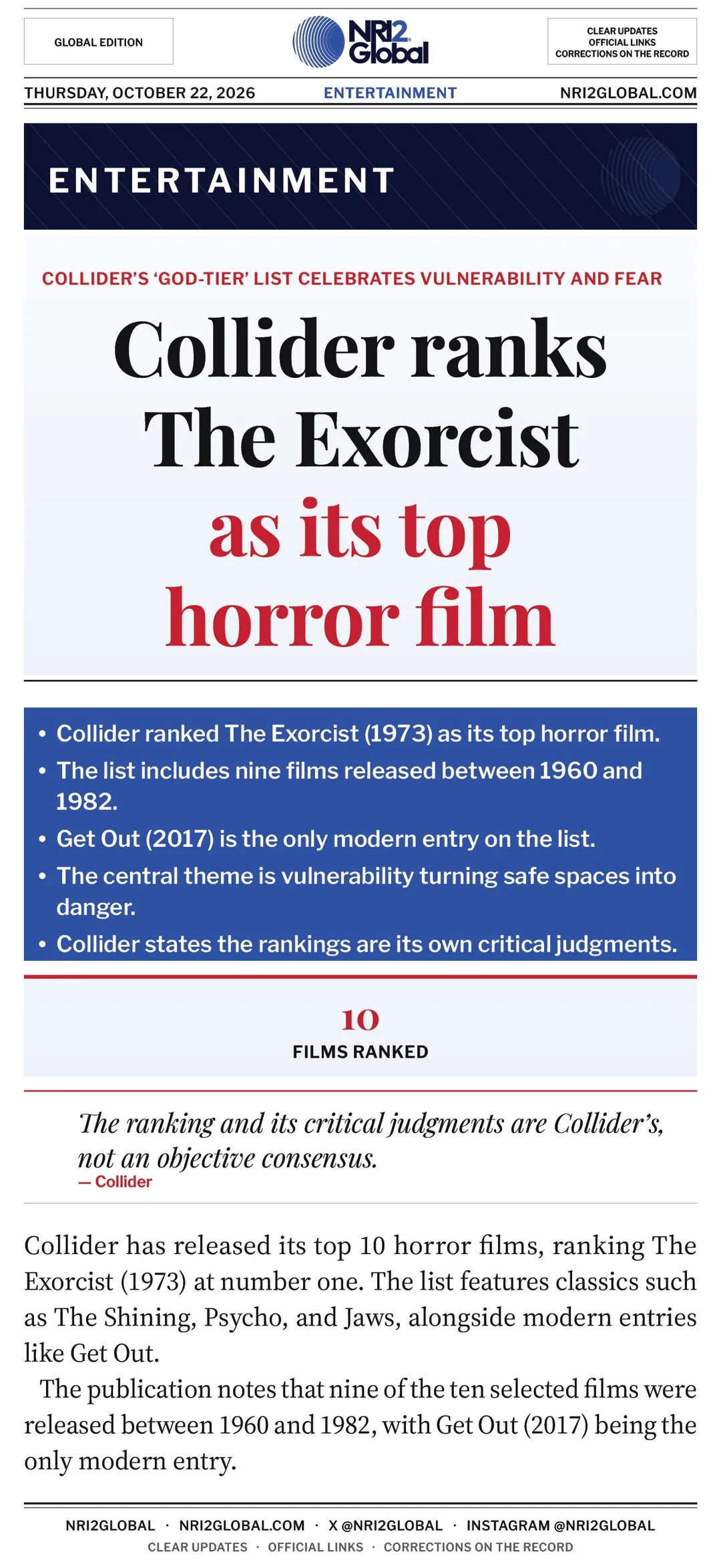 Collider ranks The Exorcist as its top horror film