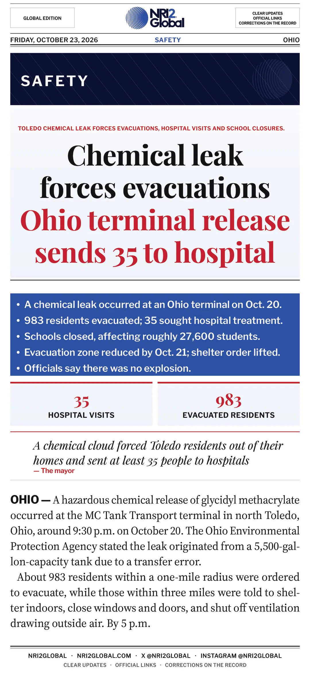 Chemical leak in Toledo forces evacuations and hospital visits