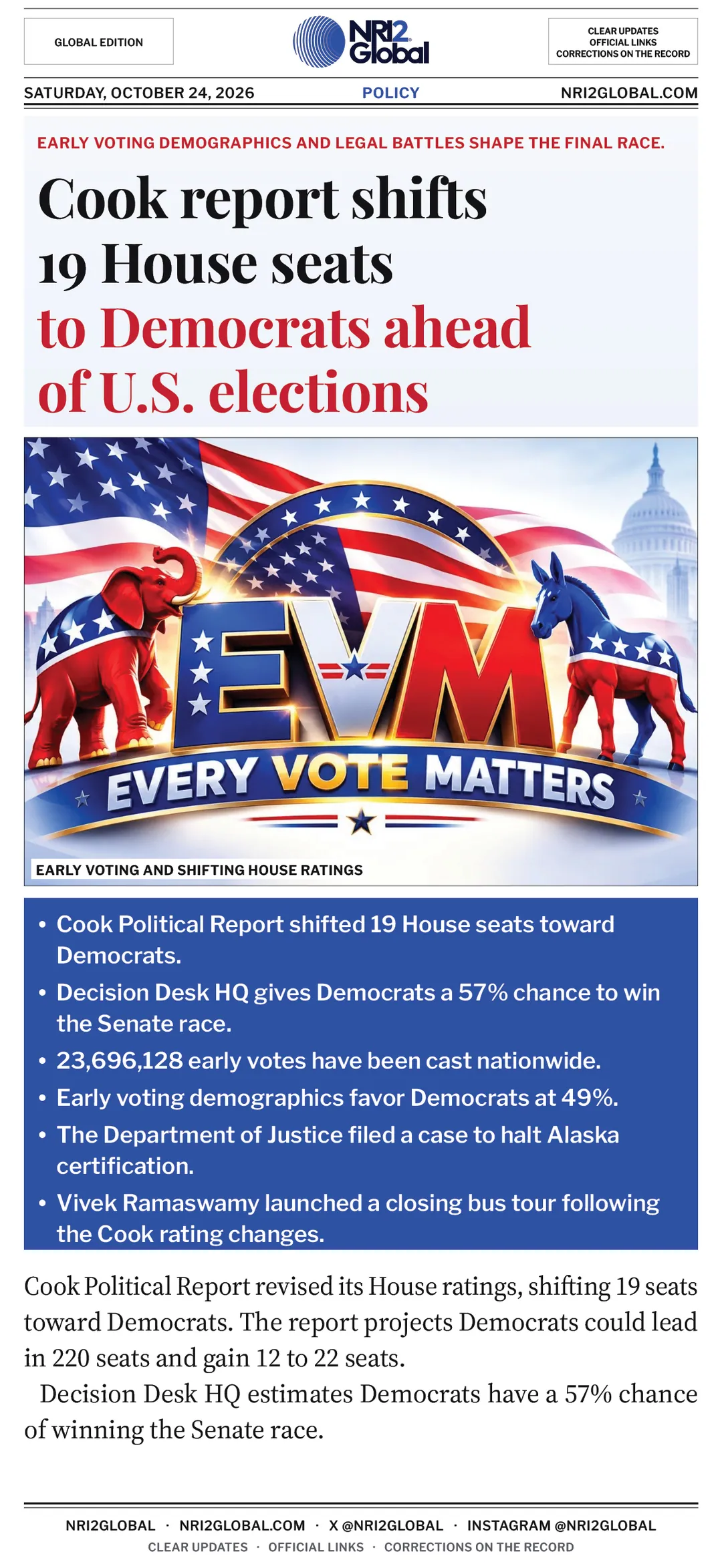 Cook Political Report shifts 19 House seats to Democrats
